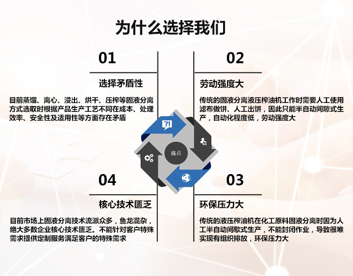 洛陽兆格環(huán)?？萍加邢薰?>
</div>

<div   id=
