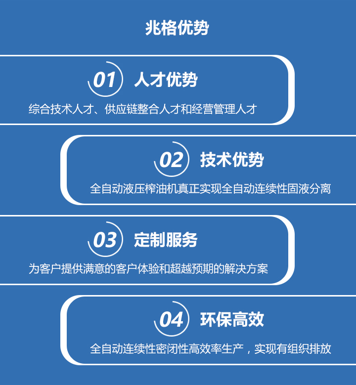 洛陽兆格環(huán)?？萍加邢薰?>
</div>

<div   id=